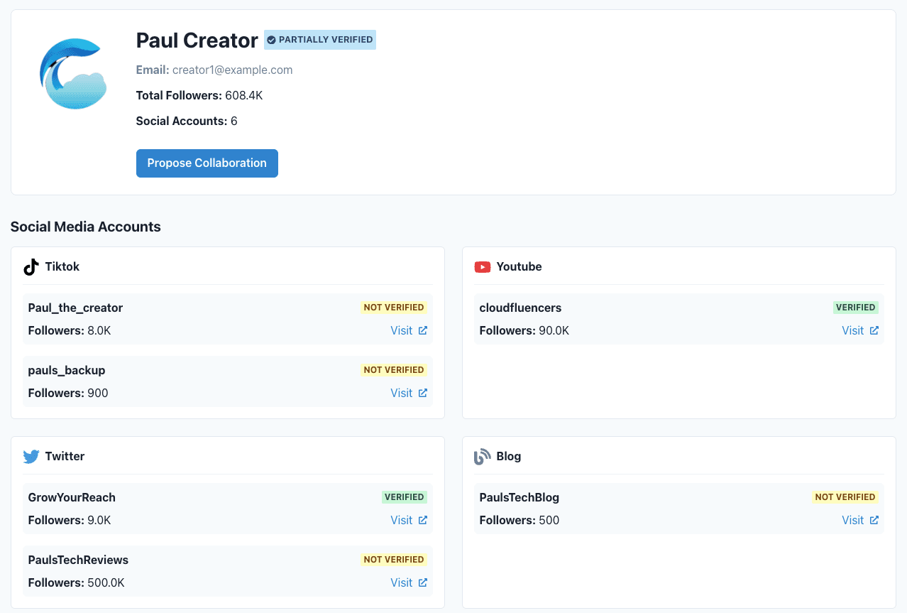 Free creator analytics tool